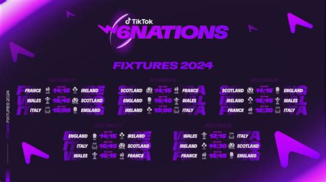 Womens Six Nations Rugby Fixtures 2024 .